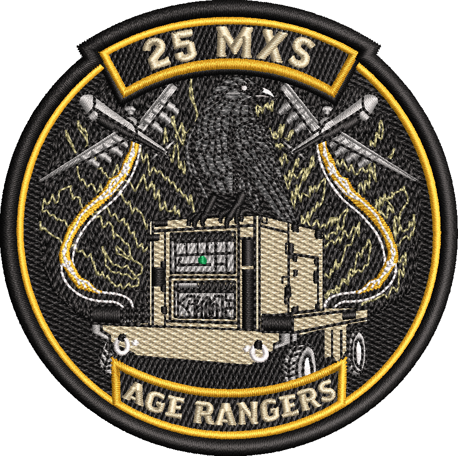 25 MXS - Age Ranger